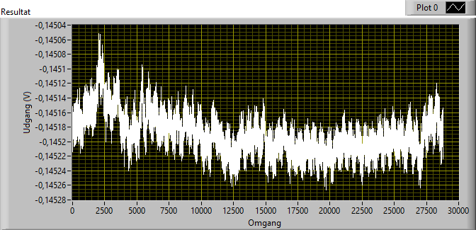 Udgang CMB12 1pF opvarmet.png