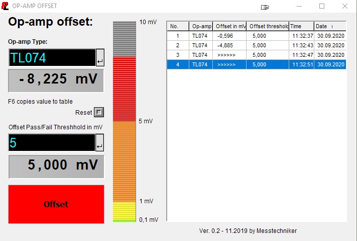 TL074 Offset over 5 mV.jpg