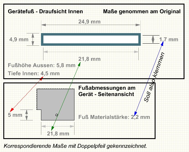 UPGR Fussabmessungen.jpg