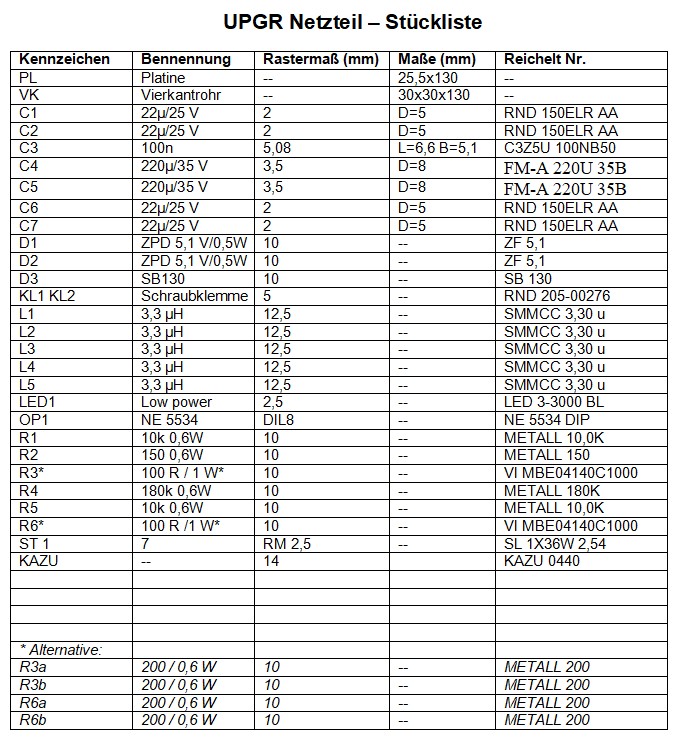 UPGR NT Stückliste.jpg