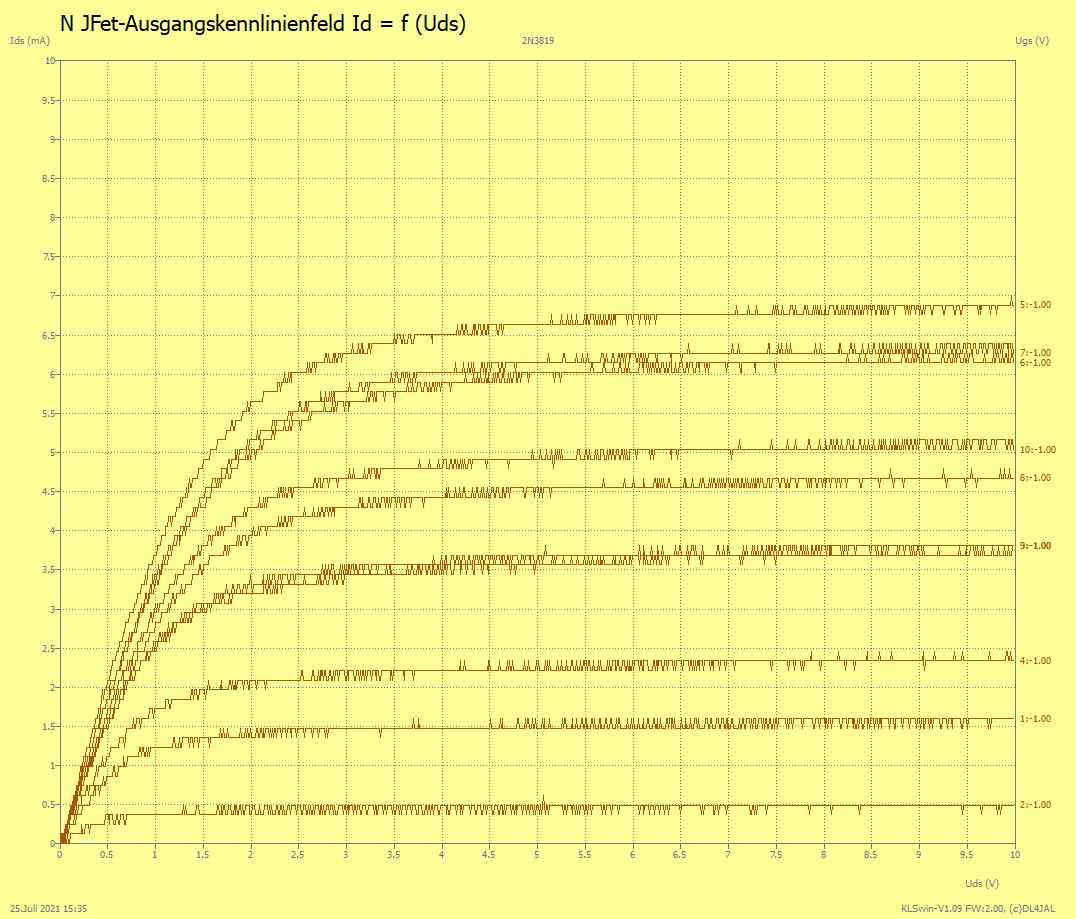 2N3819 - 12 Bit Auflösung.jpg