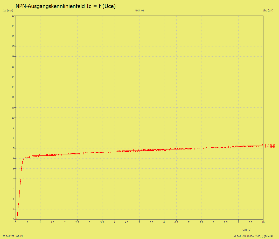 MAT 02 Ausgangskennlinienfeld.png