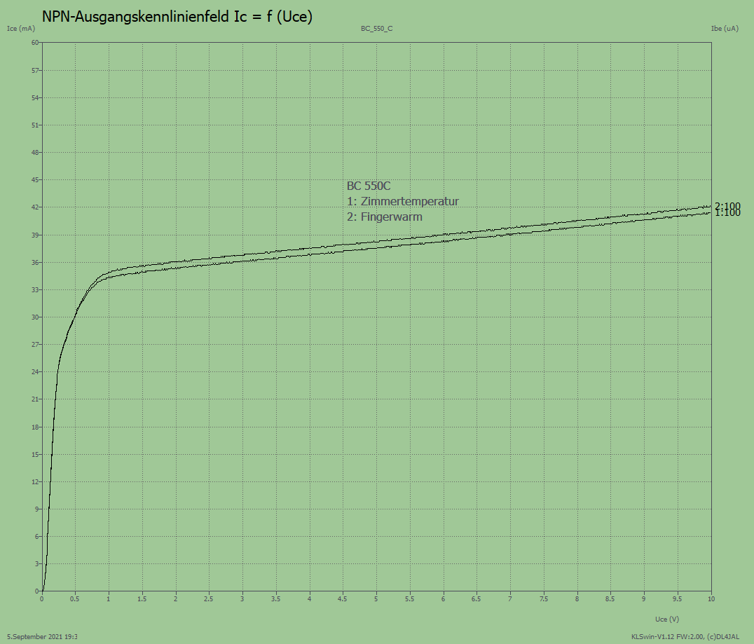 BC550C 2 Temperaturen - Ausgangskennlinienfeld.png