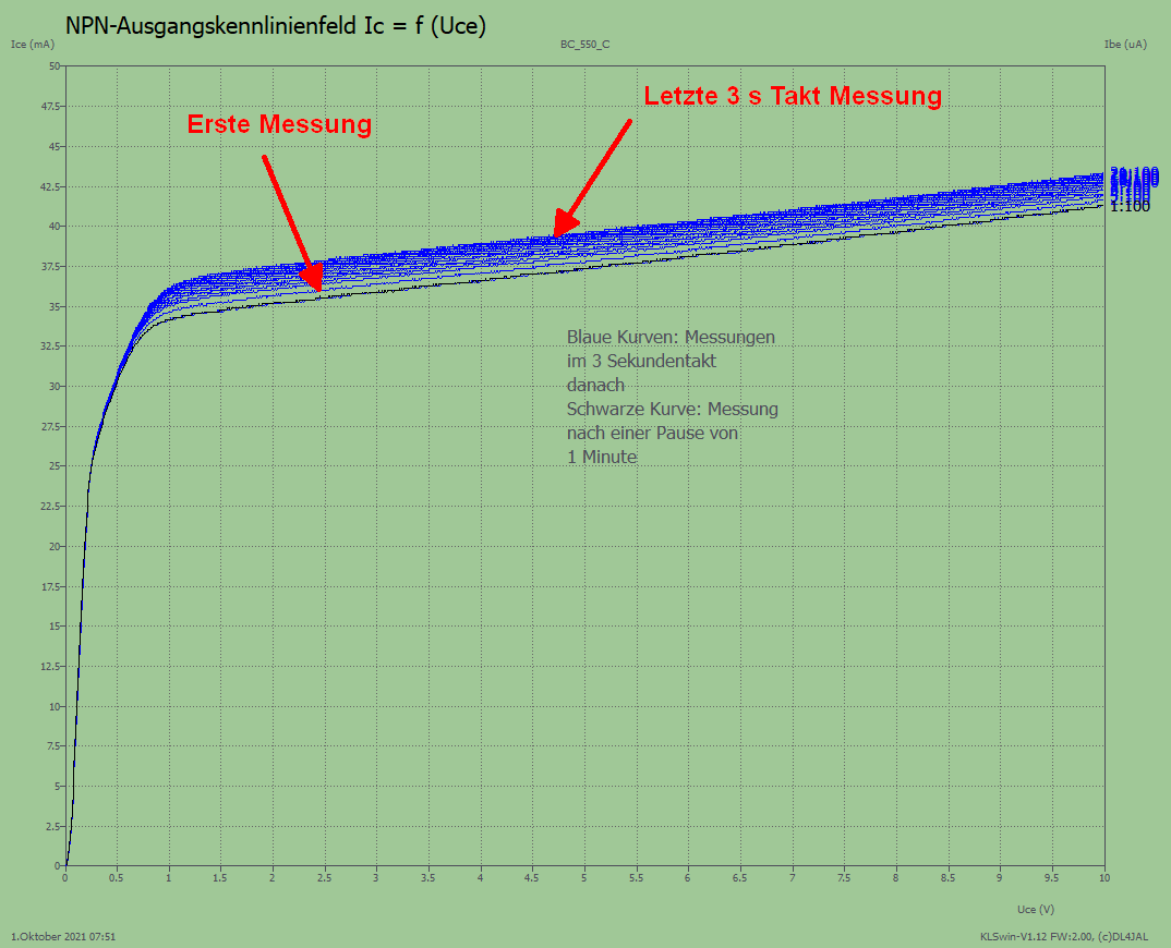 BC 550 C - Eigen-Erwärmung.png