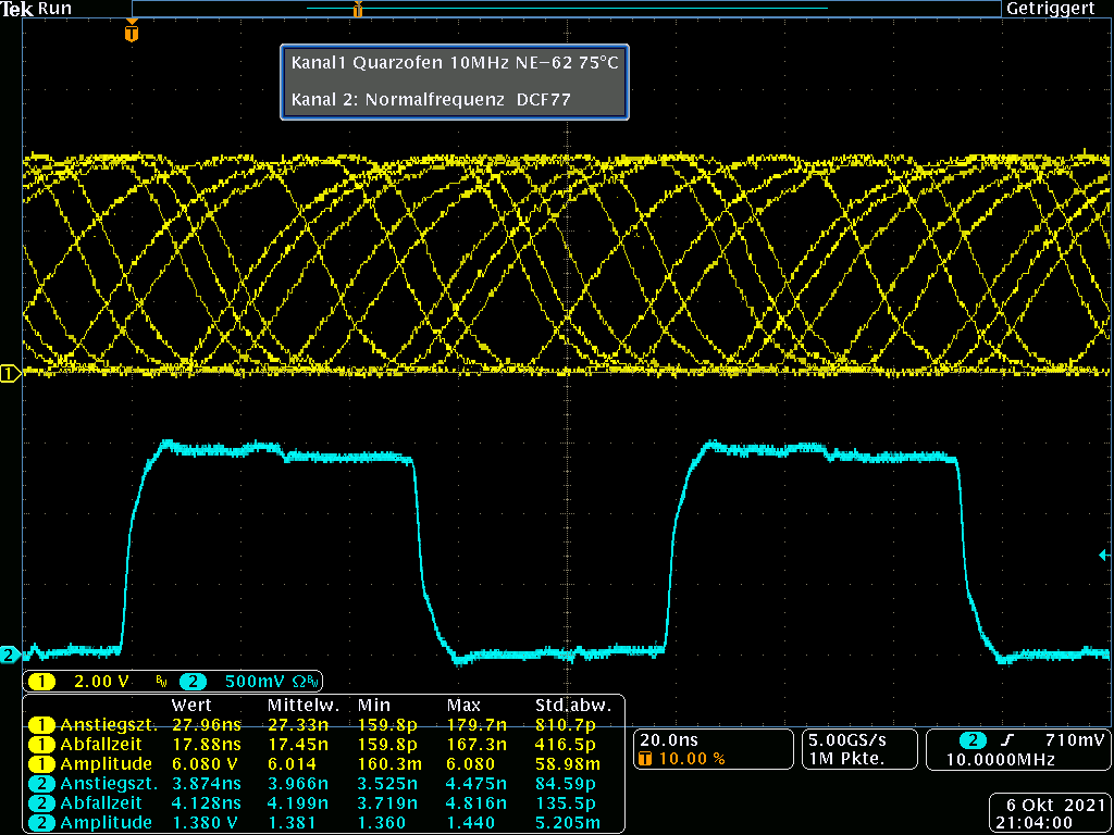 tek_Quarzofenvergleich_Oktal-Ofen_10MHz NE-62_75°C.png