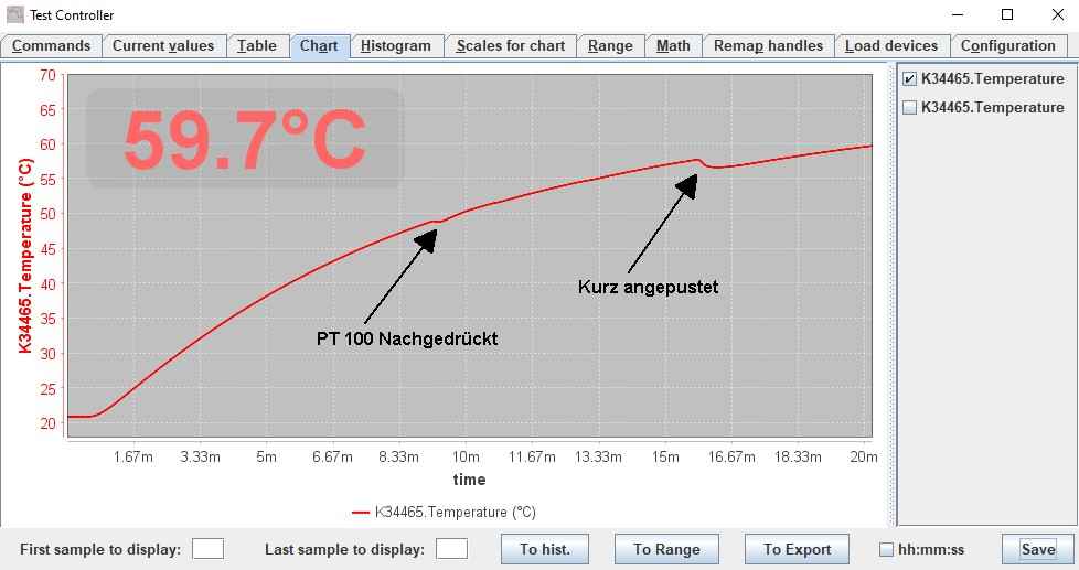 Nachbrenner KK Temperaturverlauf ohne Lüfter.jpg