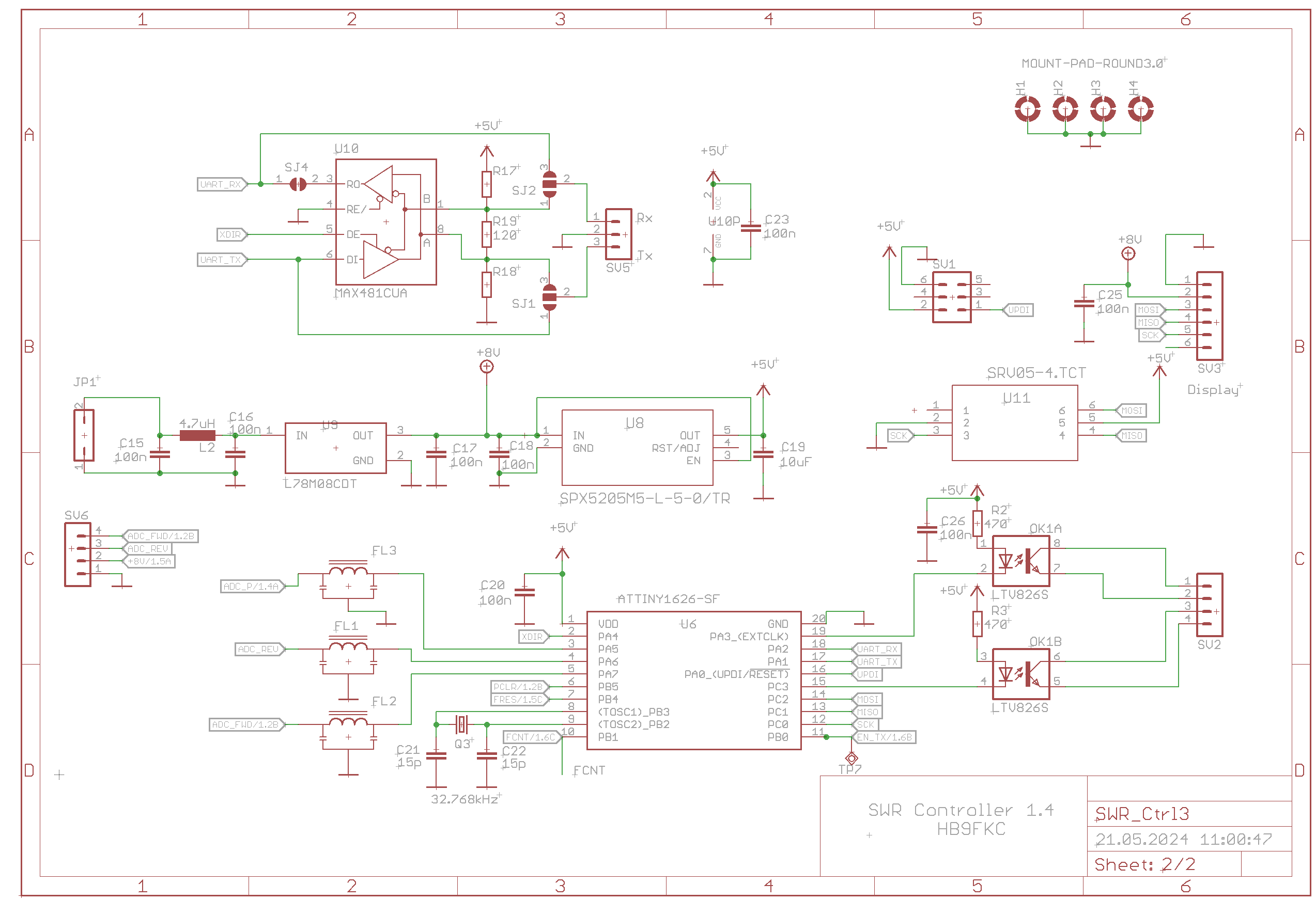 SWR_Schema_CPU.png